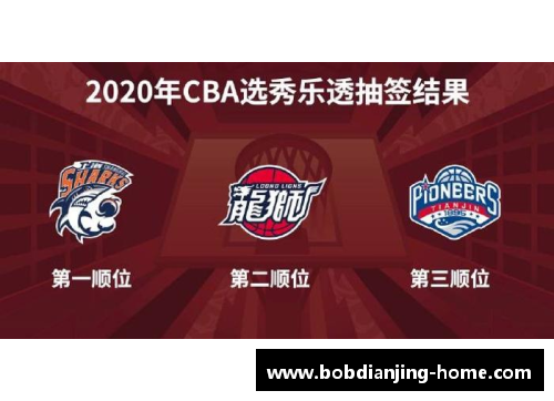 bob电竞CBA2021赛程第二阶段战队抽签结果揭晓，山东队实力坚挺备战