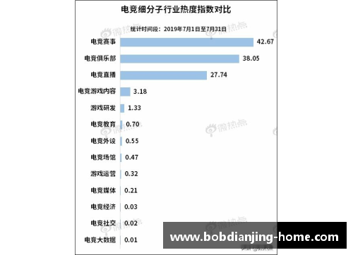 bob电竞提前锁定季后赛资格的球队有哪些？谁将成为冠军有力竞争者？